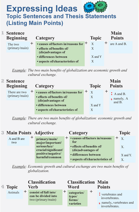 Word Card sample 3